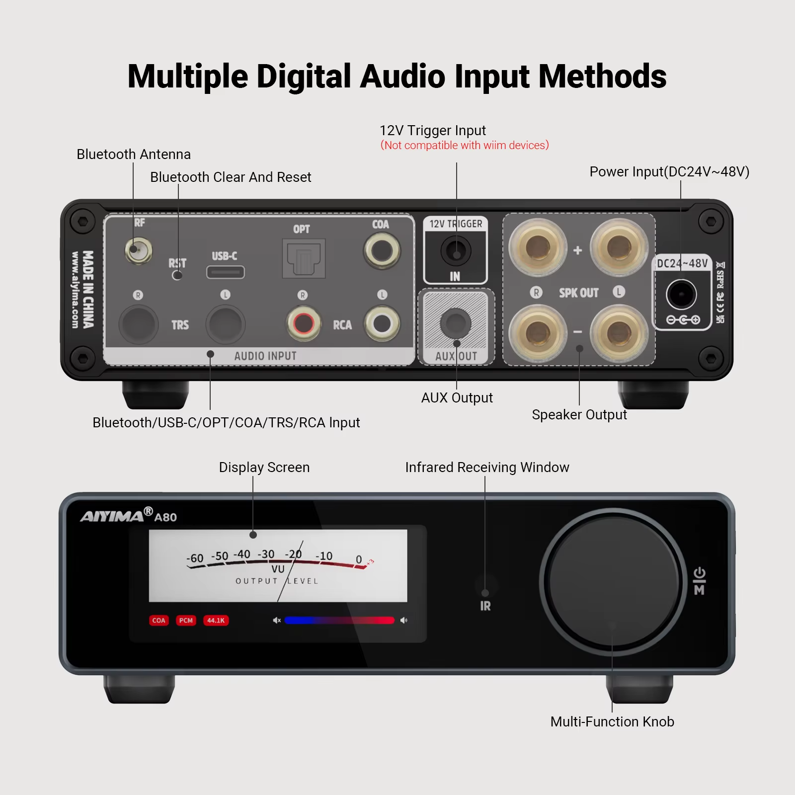 AIYIMA A80 Upgraded TPA3255 DAC Bluetooth PFFB Stereo Power Amplifier 300Wx2 Class D HiRes Digital Amp RCA TRS OPT COA USB Input view 2