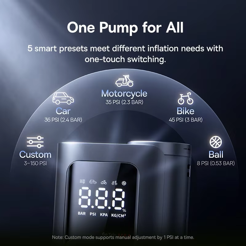 Baseus GoTrip VA1 Pro/Max Air Pump — 7500mAh Cordless Tire Inflator for Car/Bike/Ball view 6