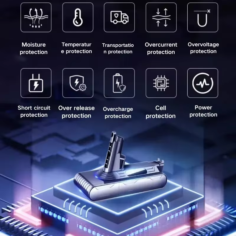 Vacuum Cleaner Rechargeable Battery for Dyson V6 V7 V8 V10 V11 Series SV07 SV09 SV10 SV12 DC62 Absolute Fluffy Animal Pro Bateri view 2