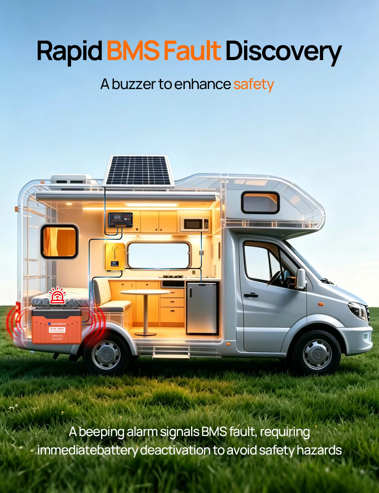 ECO-WORTHY 12V 100AH LiFePO4 Lithium Battery with Bluetooth — 1280Wh, Low-Temp Protection