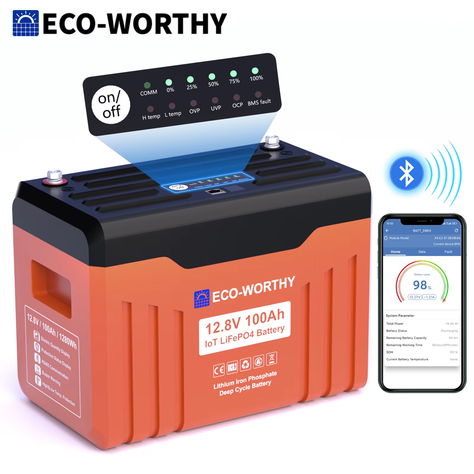ECO-WORTHY 12V 100AH LiFePO4 Lithium Battery with Bluetooth โ 1280Wh, Low-Temp Protection view 3