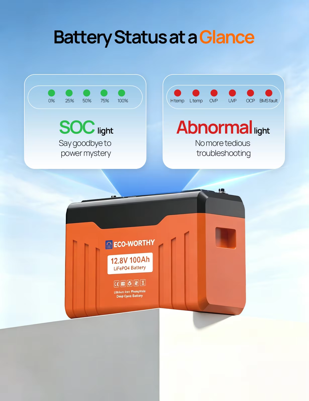 ECO-WORTHY 12V 100AH LiFePO4 Lithium Battery with Bluetooth โ 1280Wh, Low-Temp Protection view 4