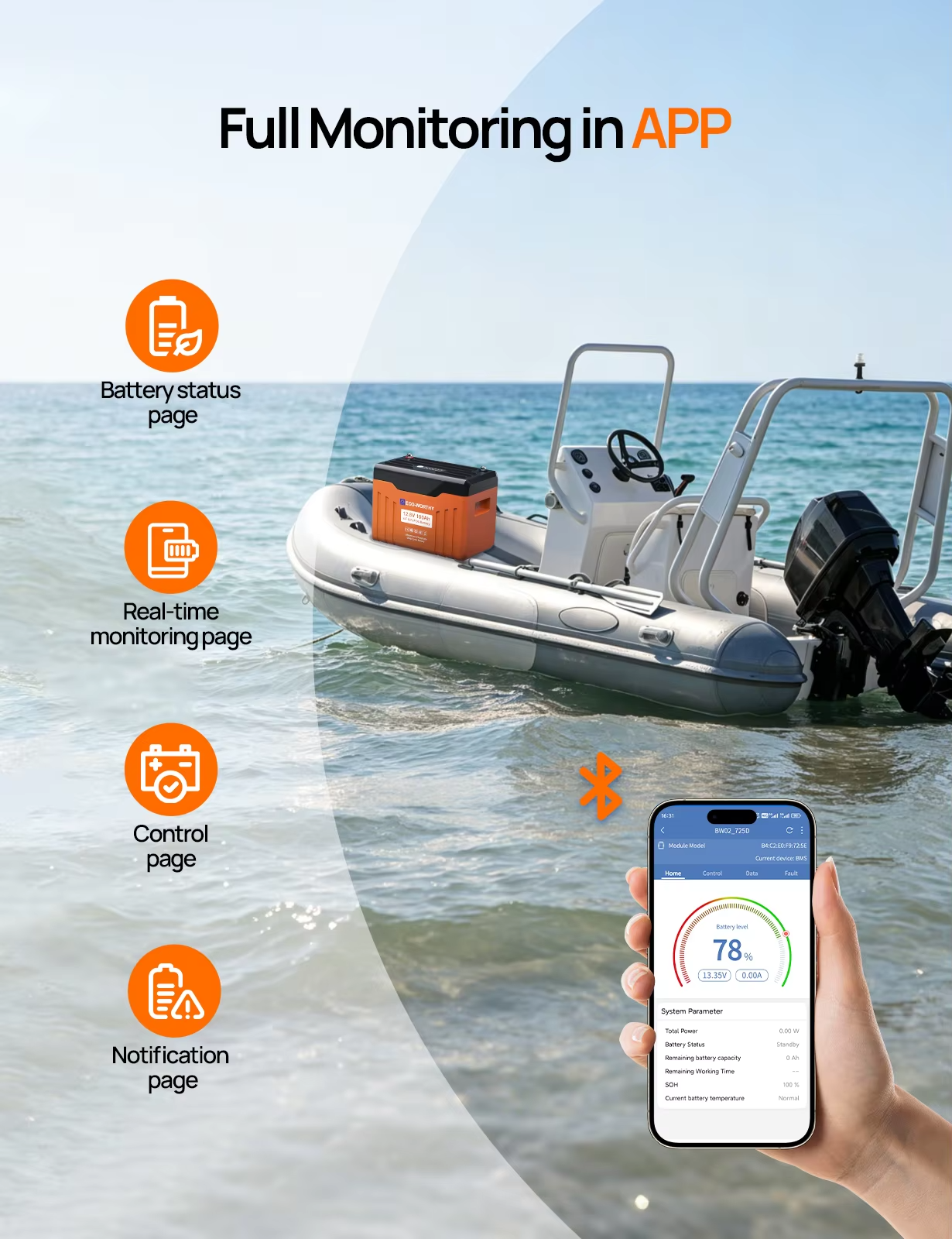 ECO-WORTHY 12V 100AH LiFePO4 Lithium Battery with Bluetooth โ 1280Wh, Low-Temp Protection view 5