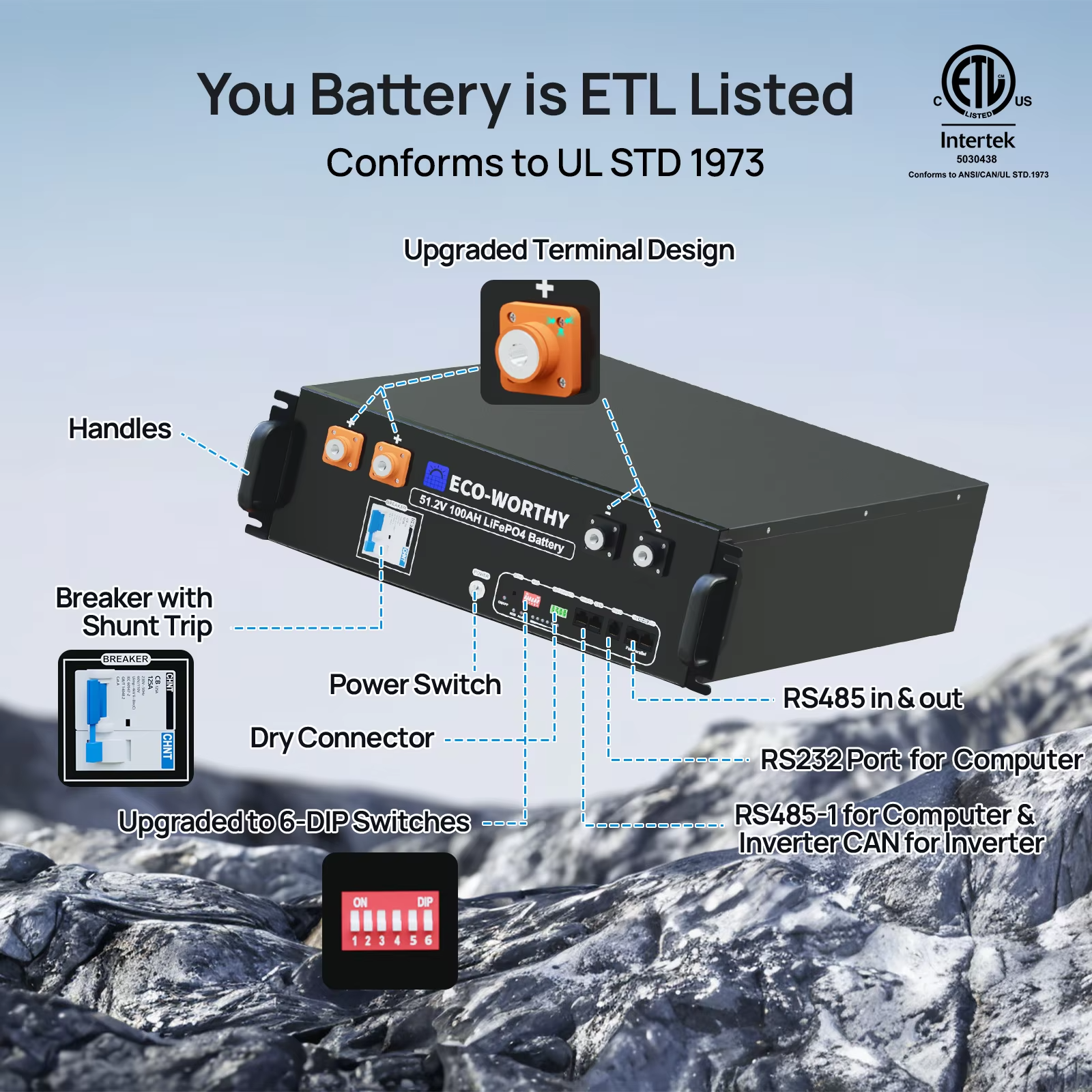 ECO-WORTHY 48V 100Ah LiFePO4 Server Rack Battery view 3