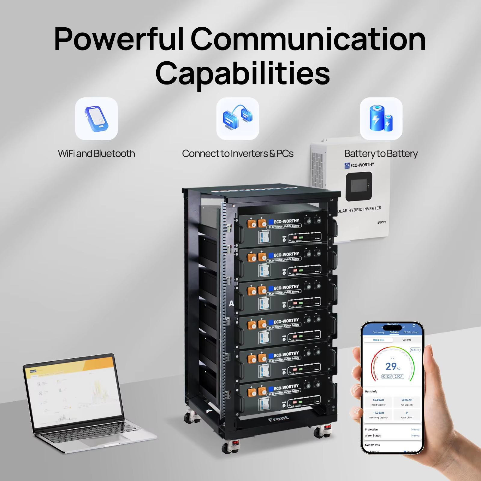 ECO-WORTHY 48V 100Ah LiFePO4 Server Rack Battery view 4
