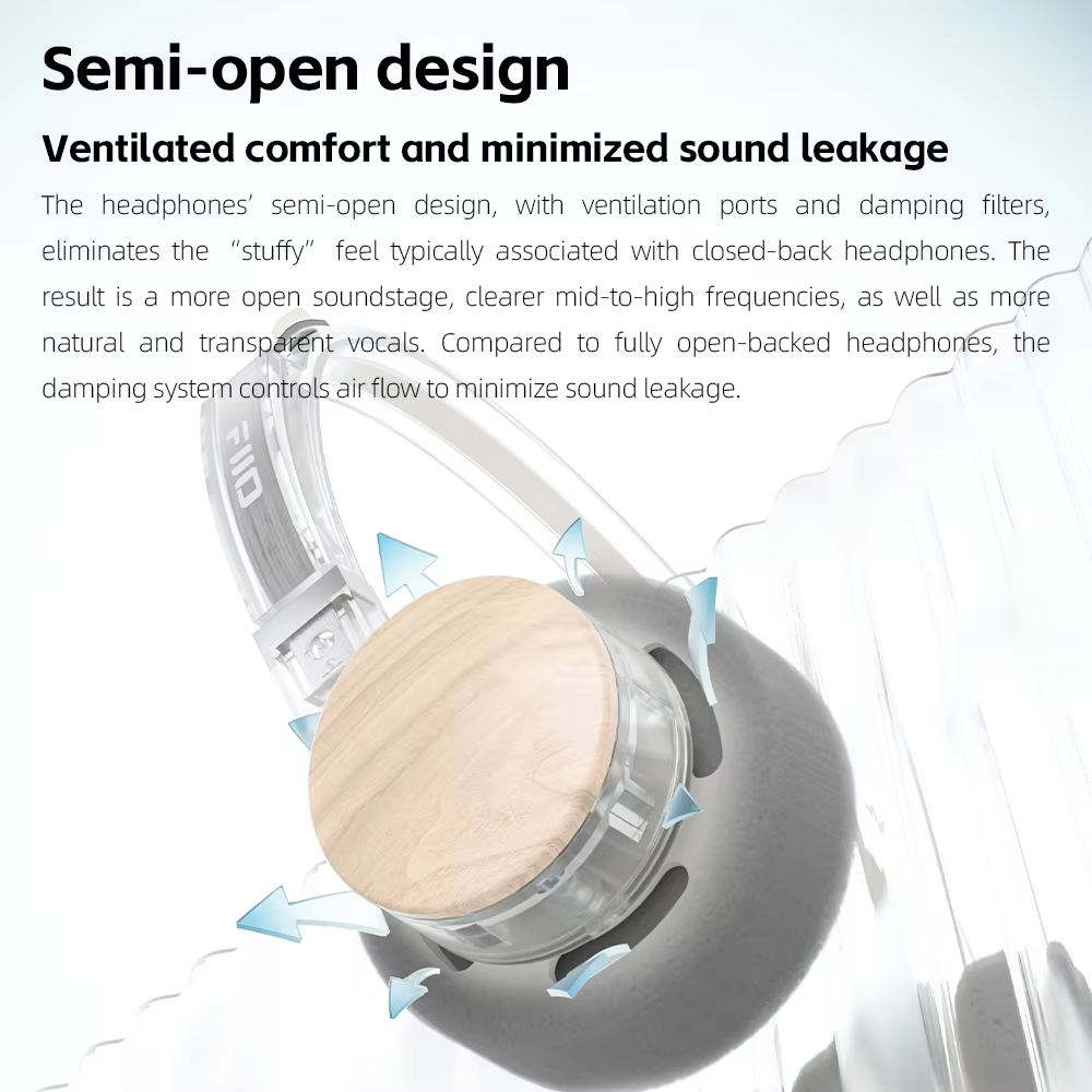 FIIO EH11 On-Ear Bluetooth Headphones