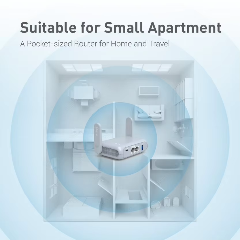GL.iNet GL-MT3000 (Beryl AX) Travel Router