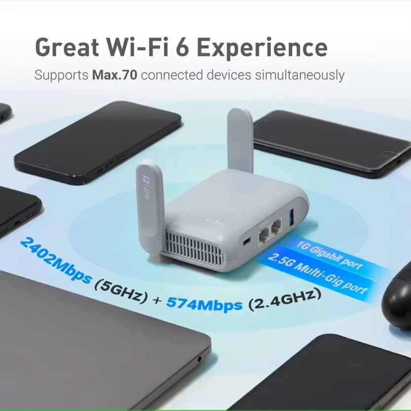 GL.iNet GL-MT3000 (Beryl AX) Travel Router view 4