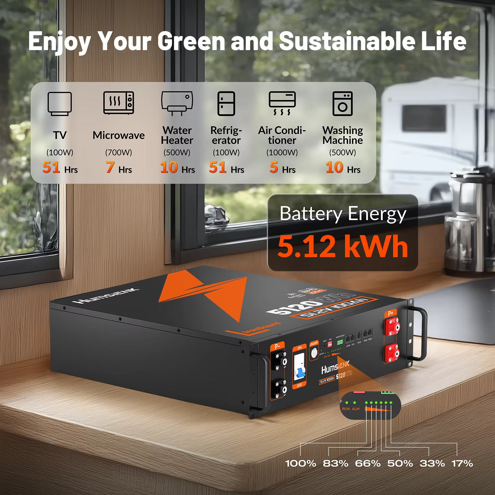 Humsienk 48V 100Ah Server Rack LiFePO4 Battery view 2