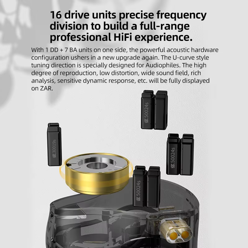 KZ ZAR Hybrid Driver In-ear Monitor 1DD + 7BA HiFi Headphones 2Pin Wired Headphones Music DJ Headphones Sports Gaming Earbud view 3