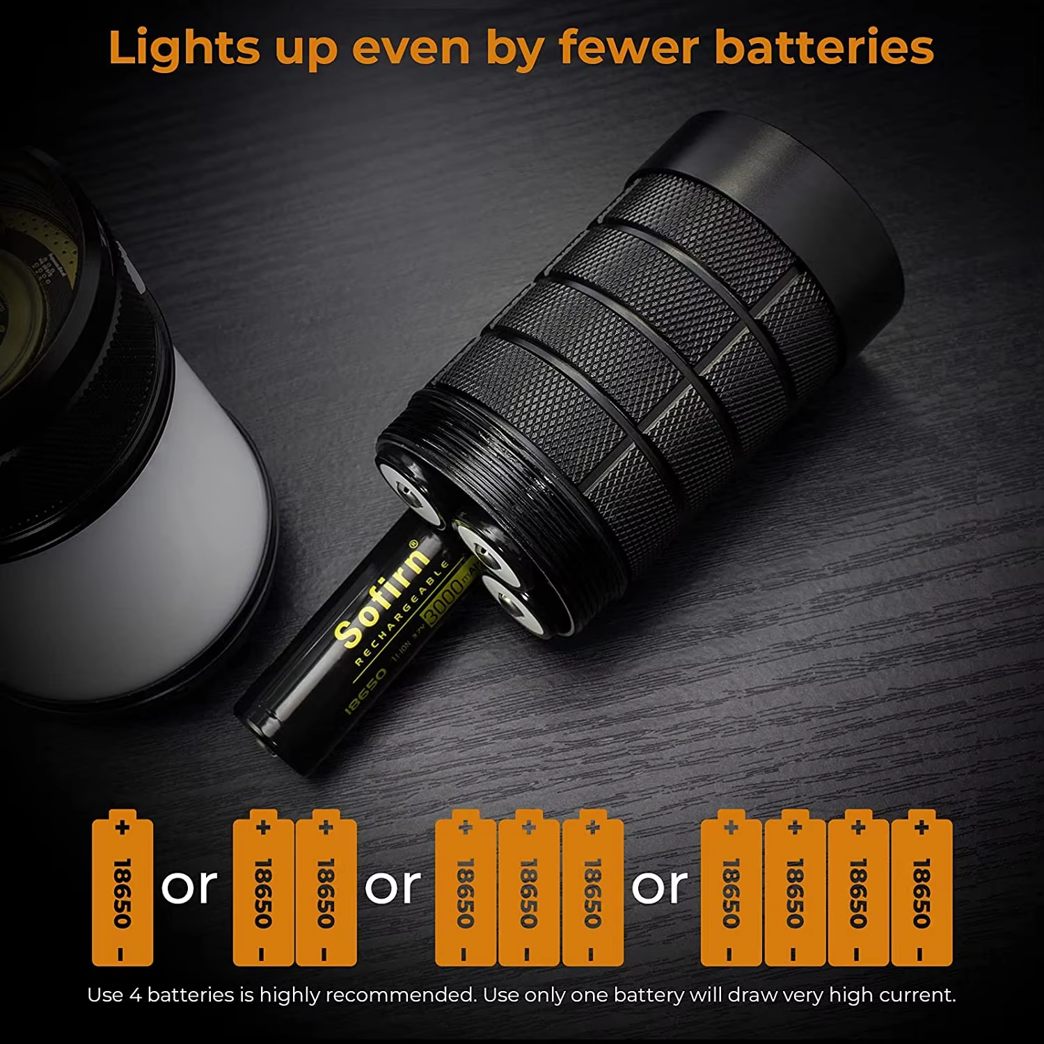Sofirn LT1 Lantern — Anduril 2.0, USB-C Rechargeable, 8x TN-3535 Camping Light view 3