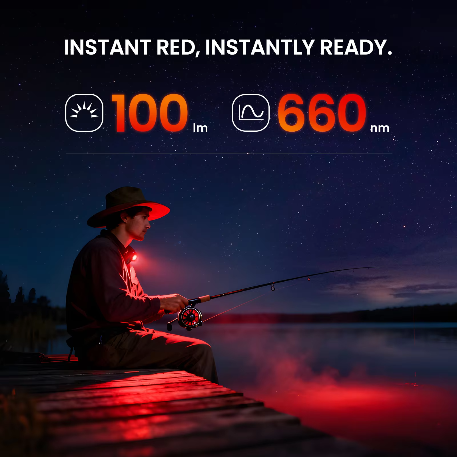 SOFIRN ST10 Mini Flashlight โ 1000LM, USB-C 14500, Red Light, Magnetic Tail view 4