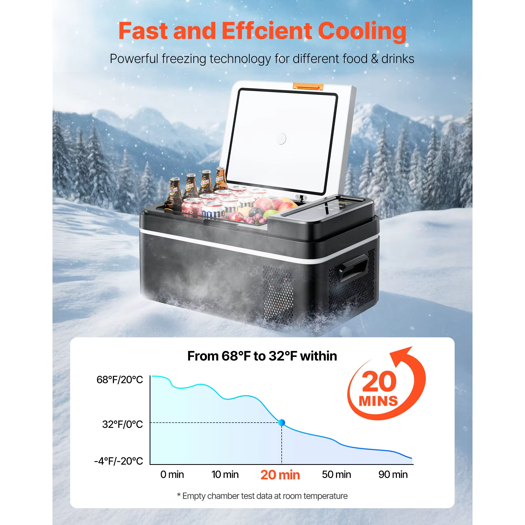 Succebuy Portable Car Cooler Refrigerator view 2