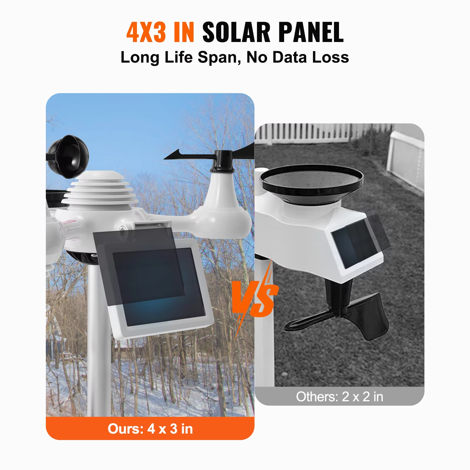 SucceBuy 7-in-1 Wi-Fi Weather Station — 7.5-inch Color Display + Solar Wireless Sensor