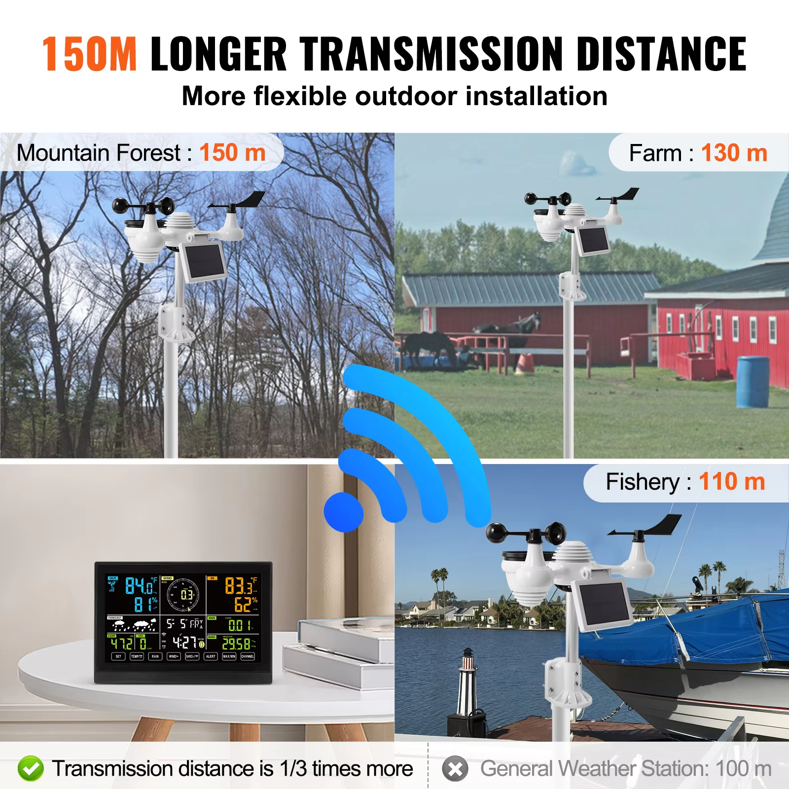 SucceBuy 7-in-1 Wi-Fi Weather Station โ 7.5-inch Color Display + Solar Wireless Sensor view 3