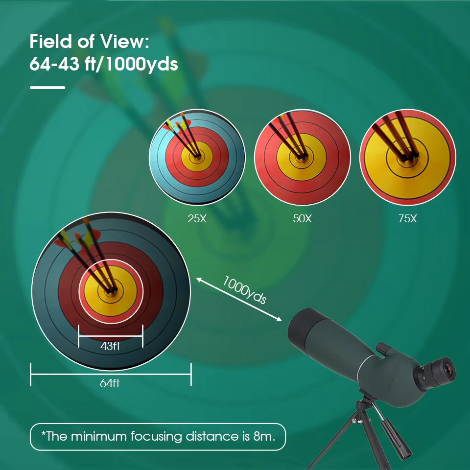 Svbony SV28 Spotting Scope view 2