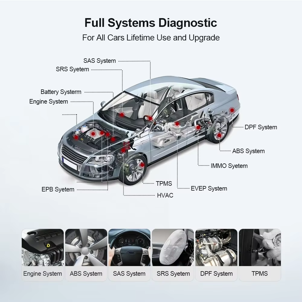 THINKCAR THINKDIAG MINI OBD2 Scanner — Bluetooth Full-System Diagnostic Tool for Auto view 6